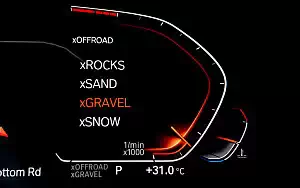   BMW X5 xDrive30d US-spec - 2018