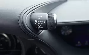   Lexus LS 500h AWD (Sonic White) - 2017